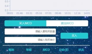 现在挖矿赚钱吗 2021正规挖矿赚钱app